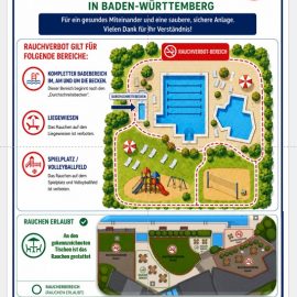 NICHTRAUCHERSCHUTZGESETZ NICHTRAUCHERSCHUTZGESETZ